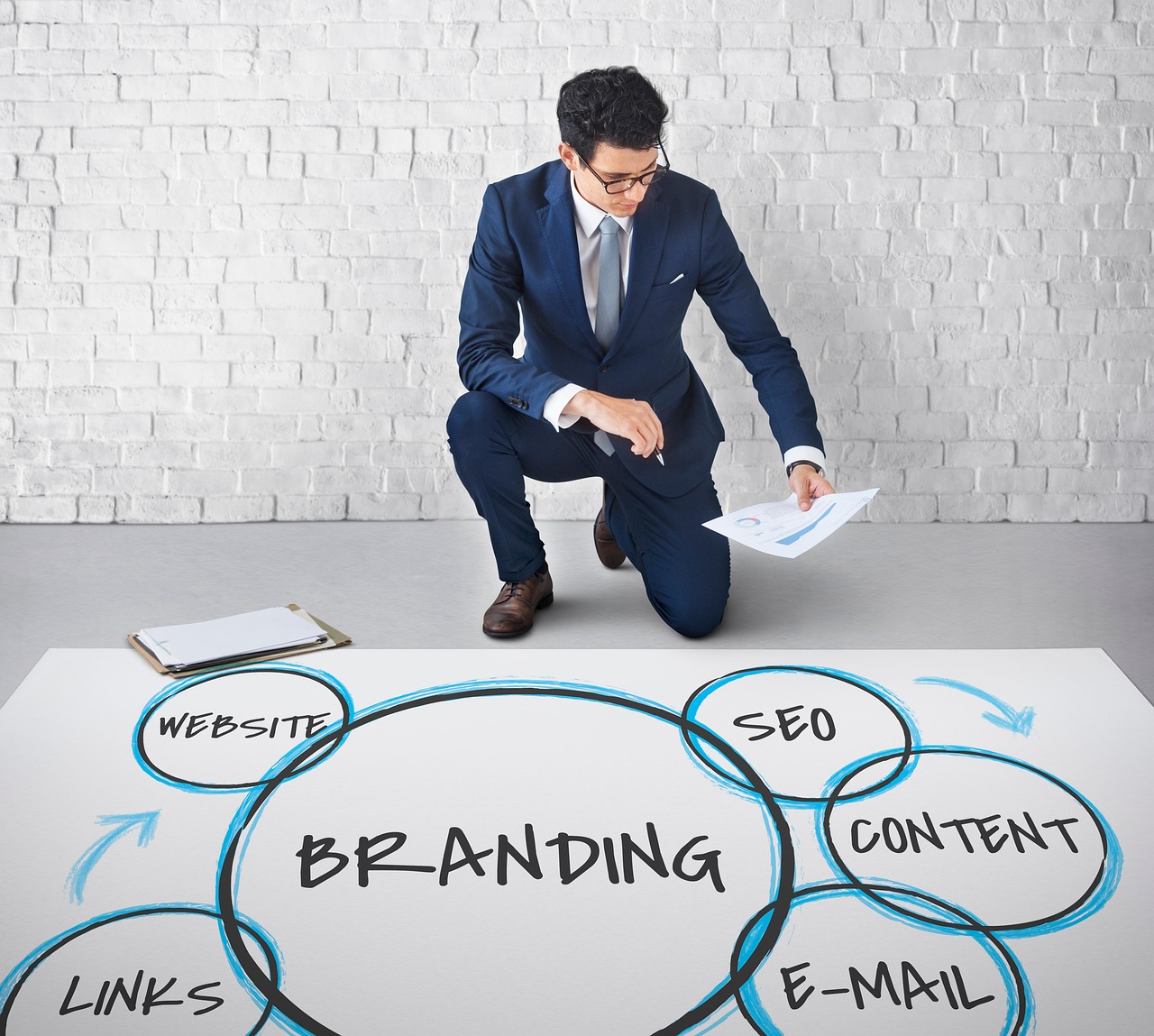 On Page Seo Guide